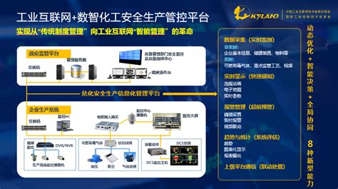 东土科技股吧最新消息