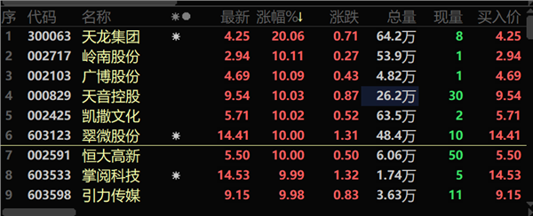 天龙科技退市