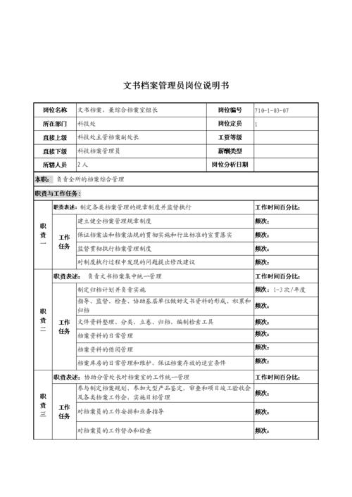 科技管理岗位竞聘报告ppt