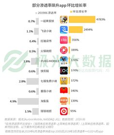 砺石早报 中国平安前11月保费收入7227亿元 滴滴53城上线 小红云 功能