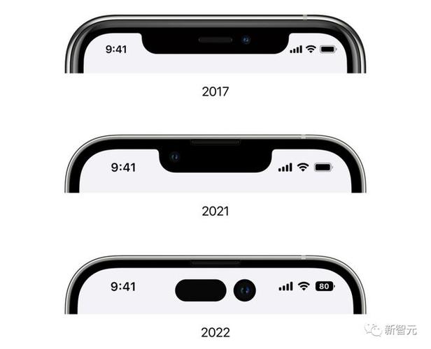 新iphone的后置相机设计变了?纯平式镜面更好看