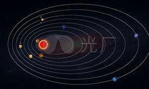 太阳系的边界探索行星容纳的极限