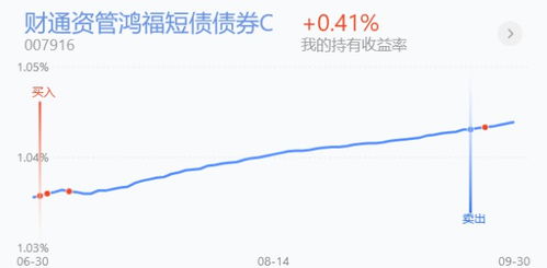 对话晶澳科技欧阳子在技术迭代和资源浪费之间找平衡，稳健可靠是核心优势

PPT目录
1.引言
2.晶澳科技简介
3.技术迭代的重要性
4.资源浪费的挑战
5.平衡策略稳健可靠的核心优势
6.案例分析
7.结论与展望