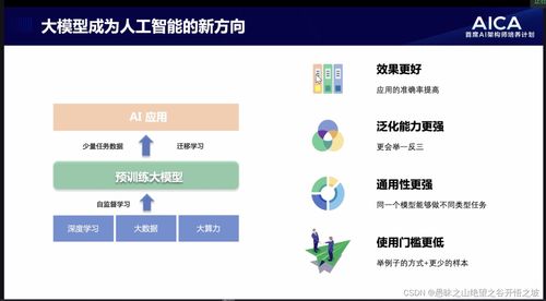 商汤大模型办公助手「办公小浣熊」，今天解锁微信小程序版