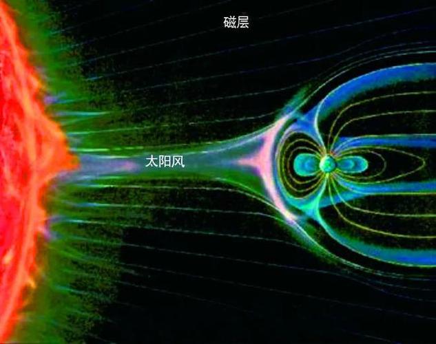 深入理解太阳低层大气多温小尺度热爆发形成机制的培训心得