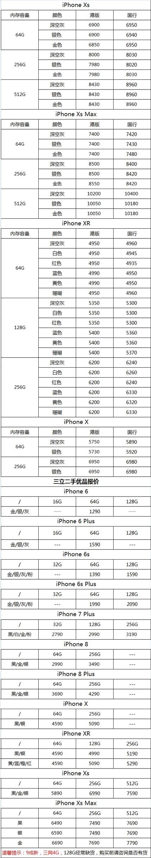 苹果产品价格指南-官网最新报价