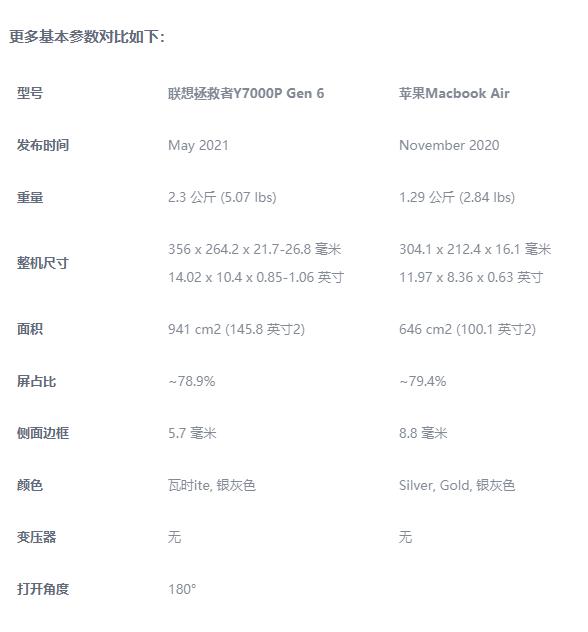 深入解析联想配置参数