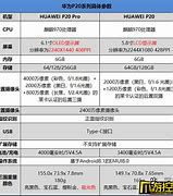 华为mate60pro参数详细参数