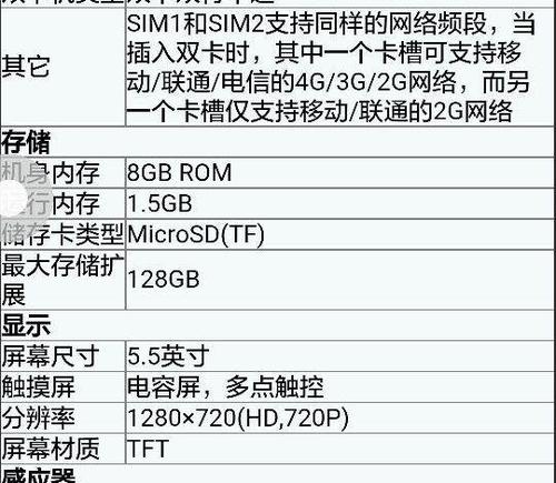 三星s10参数