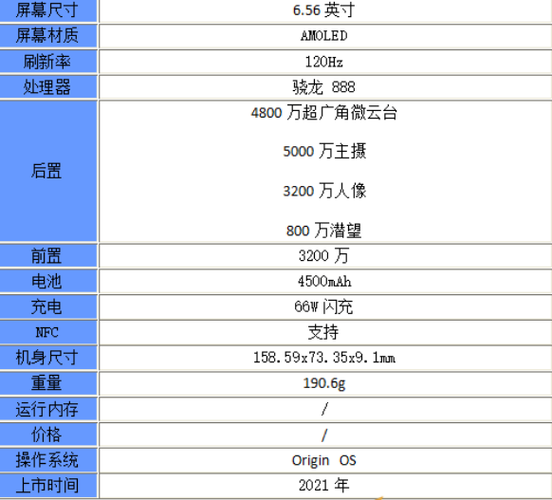 **参数配置解锁未来的钥匙**

演讲