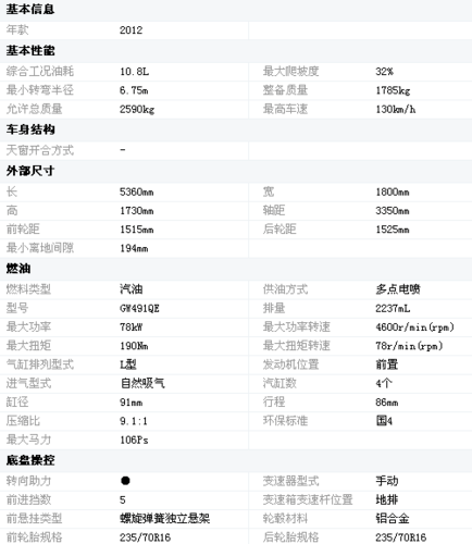 深化参数理解，提升工作效能