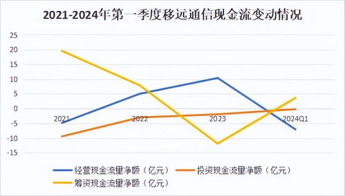 车车科技合纵连横：股价今年以来跌超八成，公司看好未来市场份额