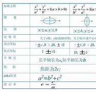 参数在制度规则中的应用与解析