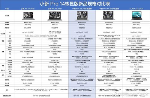 联想小新尺寸培训心得体会