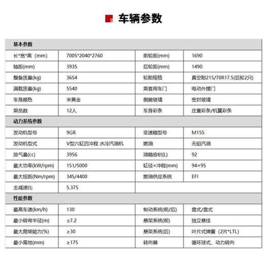 最新研究揭示参数配置对系统性能的关键影响