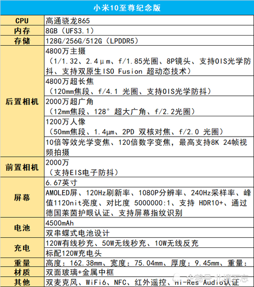 小米mixfold2参数详细参数配置