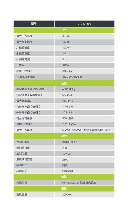 探索古城西安的深度旅游攻略