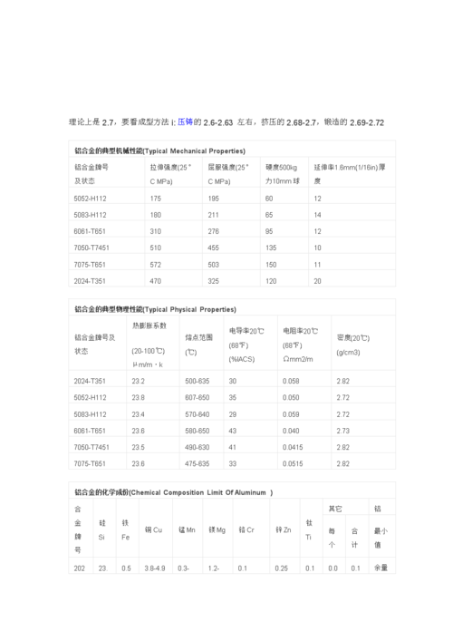 13mini参数详细参数