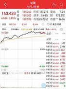 苹果11最初上市价格