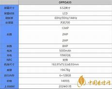 参数调整科技与政策的微妙平衡