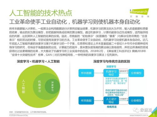 《中国文娱产业人工智能行业应用发展报告》发布