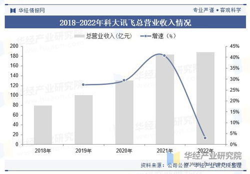 美光在半导体竞争中策略激进