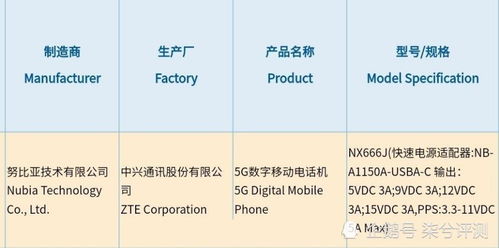 参数错误的解决方法