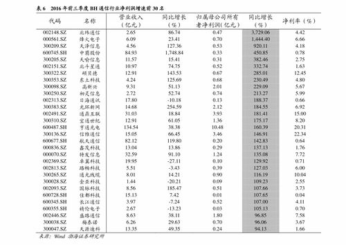 小米14上市时间及价格