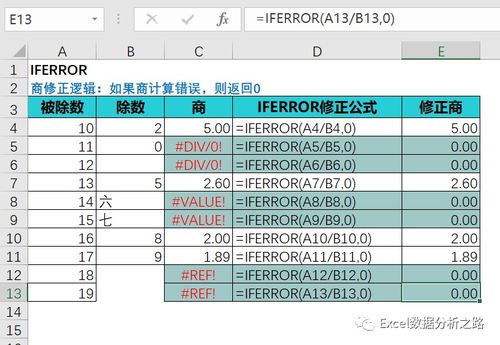 参数和变量的区别