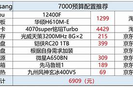 自选电脑配置网站知乎