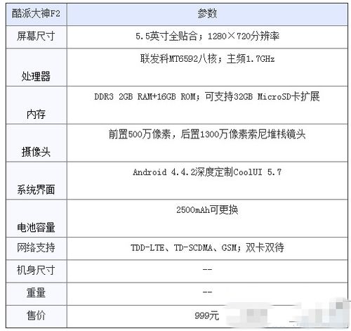 华为荣耀畅玩系列